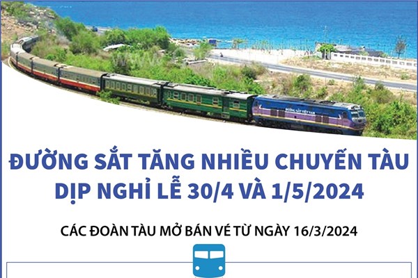 Đường sắt tăng nhiều chuyến tàu dịp nghỉ lễ 30/4 và 1/5/2024