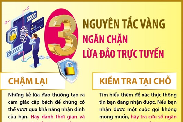 3 nguyên tắc vàng ngăn chặn lừa đảo trực tuyến