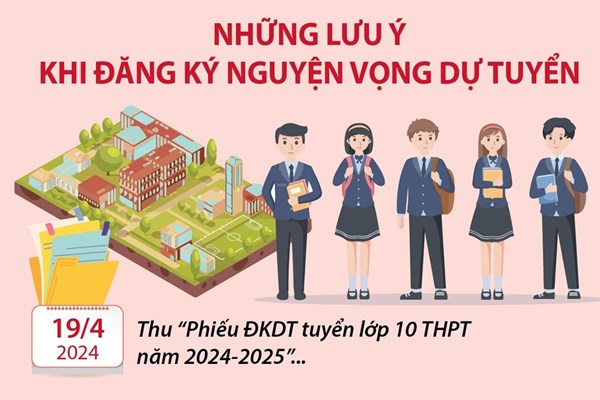 Những lưu ý khi đăng ký nguyện vọng dự tuyển vào lớp 10 THPT công lập 