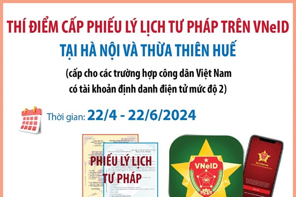 Từ 22/4 đến 22/6/2024, thí điểm cấp Phiếu Lý lịch Tư pháp trên VNeID tại đâu?