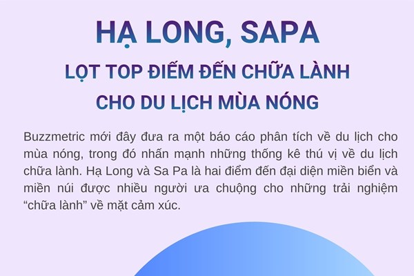 Hạ Long, Sa Pa lọt top điểm đến chữa lành cho du lịch mùa nóng