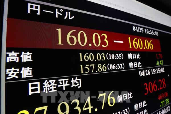 Đồng yen cố gắng trụ vững sau đồn đoán Nhật Bản can thiệp thị trường