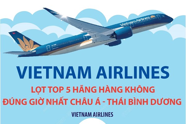 Vietnam Airlines lọt top 5 hãng hàng không đúng giờ nhất châu Á - Thái Bình Dương