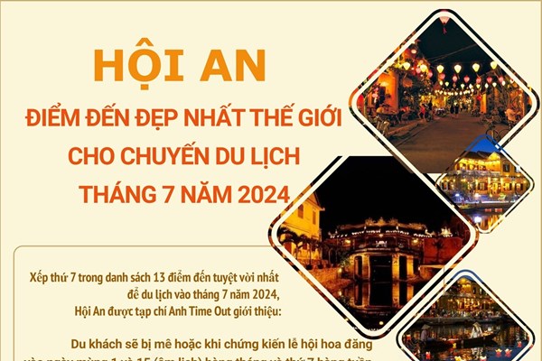 Hội An - điểm đến đẹp nhất thế giới cho chuyến du lịch tháng 7/2024