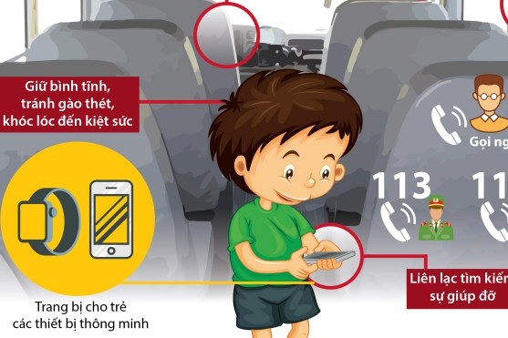 Làm gì để trẻ thoát hiểm trên ô tô đã khóa cửa?