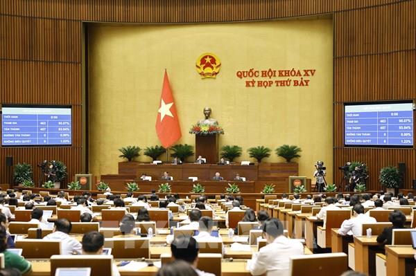 Kỳ họp thứ 7, Quốc hội khoá XV: Quốc hội thông qua Luật Lưu trữ (sửa đổi)
