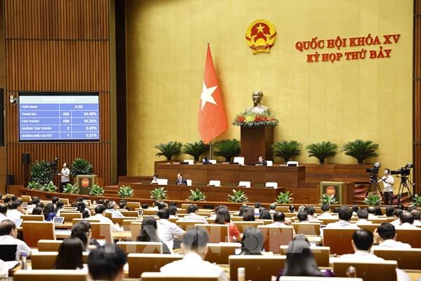 Quốc hội phê chuẩn văn kiện gia nhập CPTPP của Vương quốc Anh và Bắc Ireland