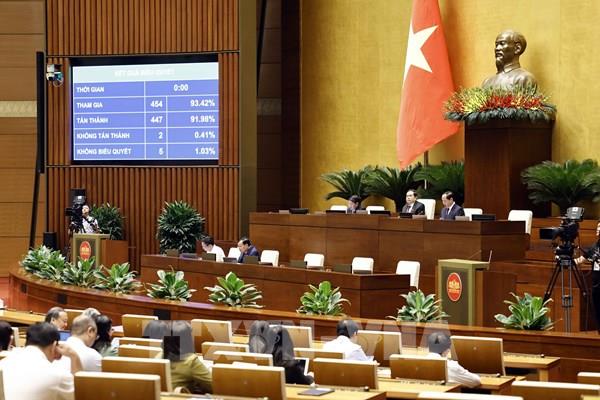 Quốc hội chốt quy định cấm lái xe có nồng độ cồn