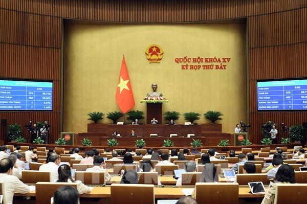 Kỳ họp thứ 7, Quốc hội khóa XV: Quốc hội thông qua Luật Thủ đô (sửa đổi)