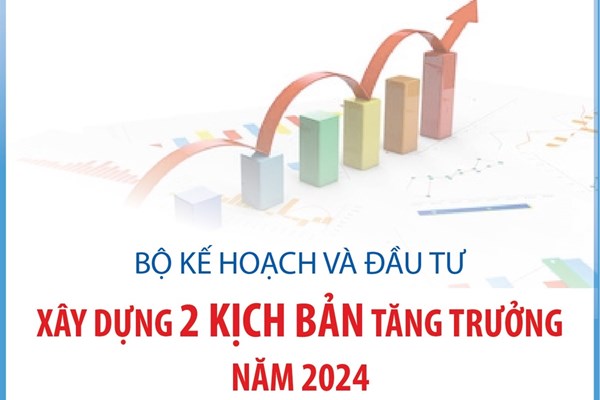 2 kịch bản tăng trưởng năm 2024