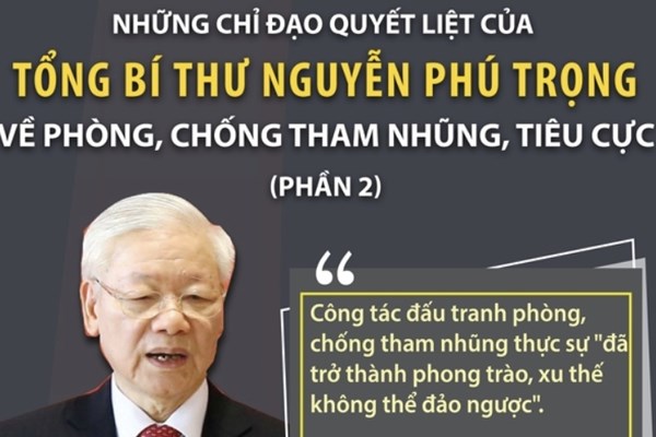 Những phát biểu tâm huyết, sâu sắc của Tổng Bí thư Nguyễn Phú Trọng