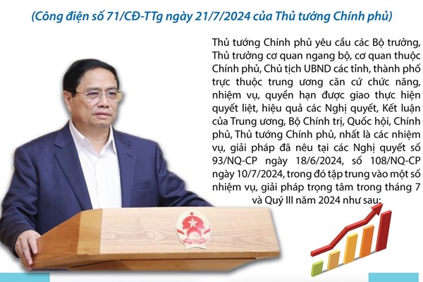 Giải pháp trọng tâm thúc đẩy tăng trưởng, kiểm soát lạm phát, ổn định kinh tế vĩ mô 