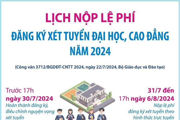 Lịch nộp lệ phí đăng ký xét tuyển Đại học, cao đẳng ngành Giáo dục Mầm non năm 2024