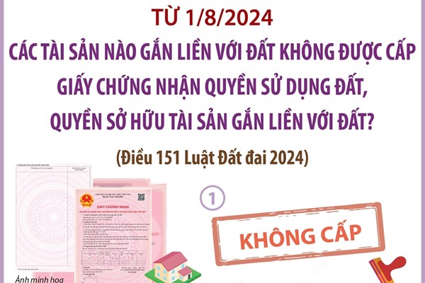 Từ 1/8/2024: Các tài sản nào gắn liền với đất không được cấp Giấy chứng nhận quyền sử dụng đất, quyền sở hữu tài sản gắn liền với đất? (Phần 1)