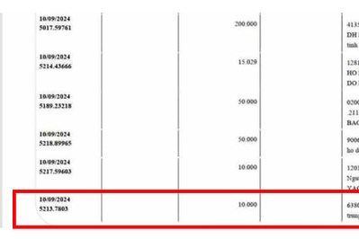 Vụ mạo danh Liên đoàn Xiếc ủng hộ 10.000 đồng: Nam sinh viên chuyển khoản chủ động liên hệ, xin lỗi