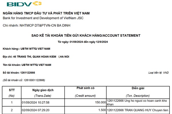Cập nhật số tiền ủng hộ đồng bào bị ảnh hưởng của bão và lũ lụt từ BIDV
