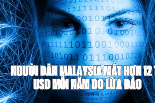 Người dân Malaysia mất hơn 12 tỷ USD mỗi năm do lừa đảo