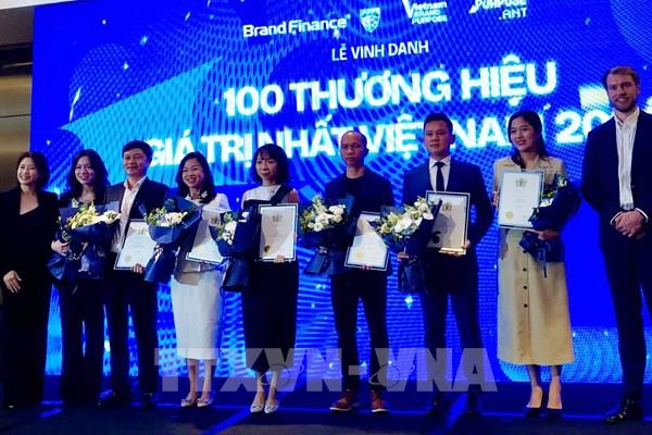 Vinh danh 100 thương hiệu giá trị nhất Việt Nam năm 2024