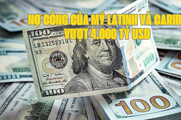 Nợ công của Mỹ Latinh và Caribe vượt 4.000 tỷ USD
