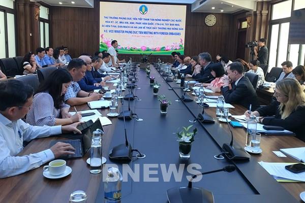 Giải đáp vướng mắc liên quan đến quy định nhập khẩu thịt và sản phẩm thịt vào Việt Nam