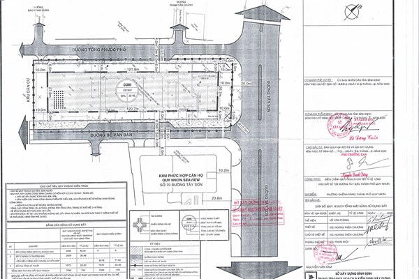 Bình Định tìm nhà đầu tư xây dựng chung cư nghìn tỷ