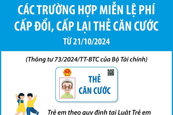 Các trường hợp miễn lệ phí cấp đổi, cấp lại thẻ căn cước từ 21/10/2024