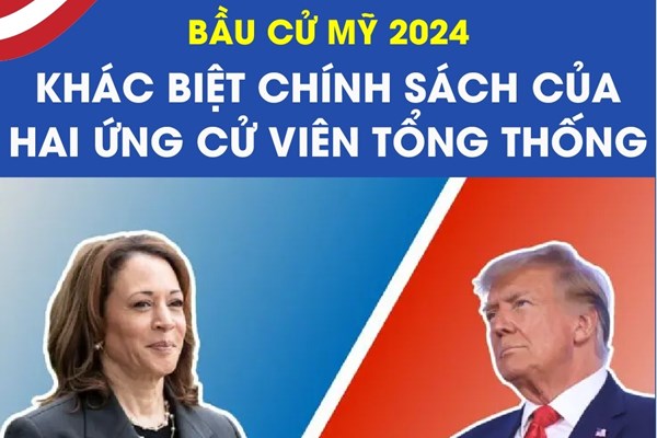 Khác biệt chính sách của hai ứng cử viên Tổng thống Mỹ