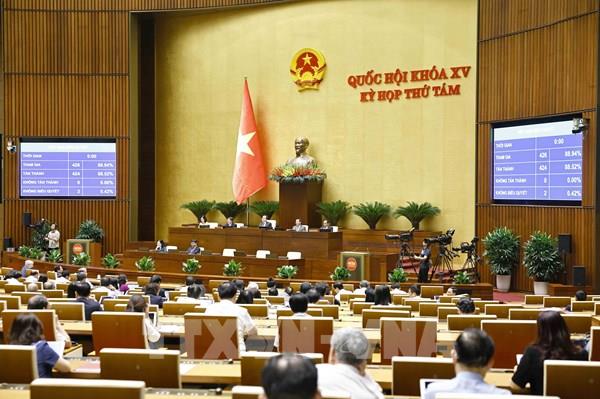 Quốc hội thông qua Nghị quyết về Kế hoạch phát triển kinh tế - xã hội năm 2025