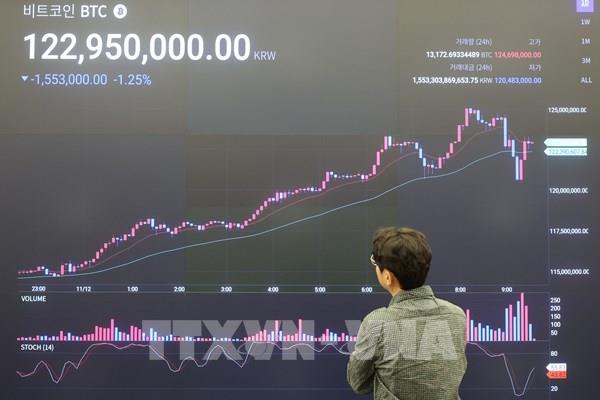 Bitcoin tạm dừng đà tăng sau khi vượt mốc 90.000 USD