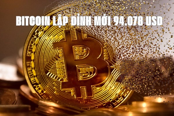 Bitcoin lập đỉnh mới