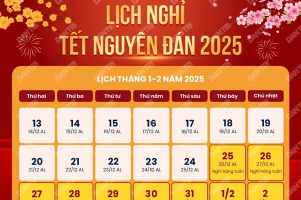 Thủ tướng Chính phủ đồng ý nghỉ 9 ngày liên tục trong dịp Tết Nguyên đán Ất Tỵ 2025