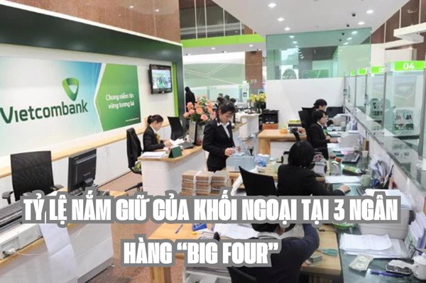 Tin chứng khoán: Cập nhật mới nhất tỷ lệ nắm giữ của khối ngoại tại 3 ngân hàng “big four”