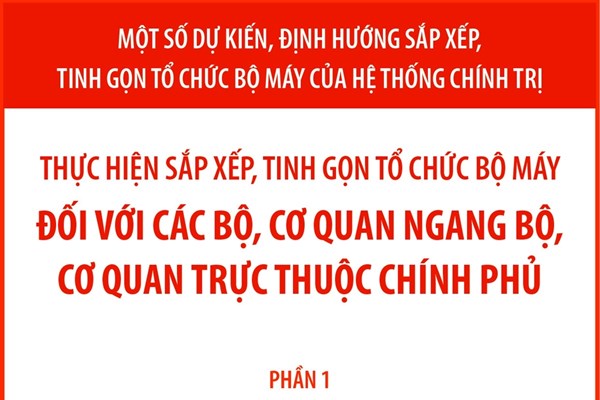 Dự kiến sắp xếp, tinh gọn tổ chức bộ máy đối với các bộ, cơ quan ngang bộ, cơ quan trực thuộc Chính phủ