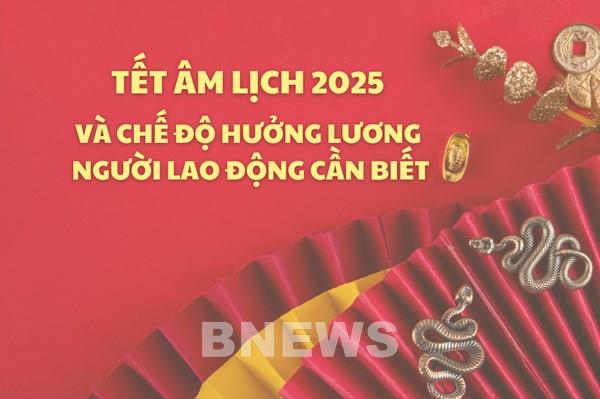 Tết Âm lịch 2025 và chế độ hưởng lương người lao động nhất định phải biết