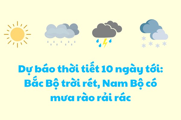 Dự báo thời tiết 10 ngày tới: Bắc Bộ trời rét, Nam Bộ có mưa rào rải rác