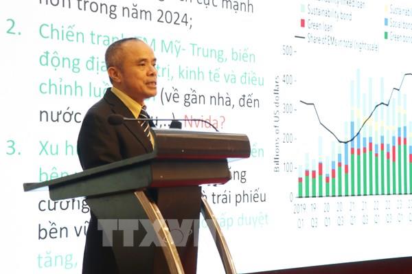 Định hướng chính sách thị trường tài chính Việt Nam