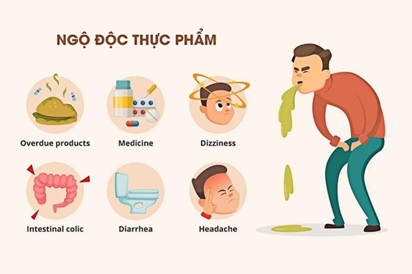 Vụ 84 công nhân nhập viện sau bữa ăn trưa: Có vi khuẩn Coliforms trong mẫu thức ăn