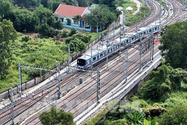 Cơ chế mới, chính sách thông thoáng kích hoạt sóng đầu tư