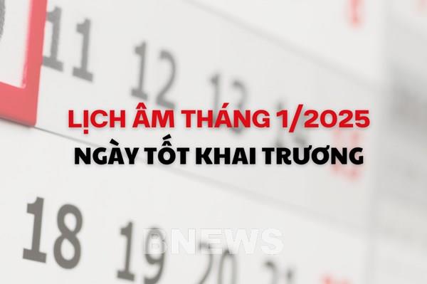 Lịch âm tháng 1/2025: Ngày đẹp, phát tài phát lộc cho khai trương
