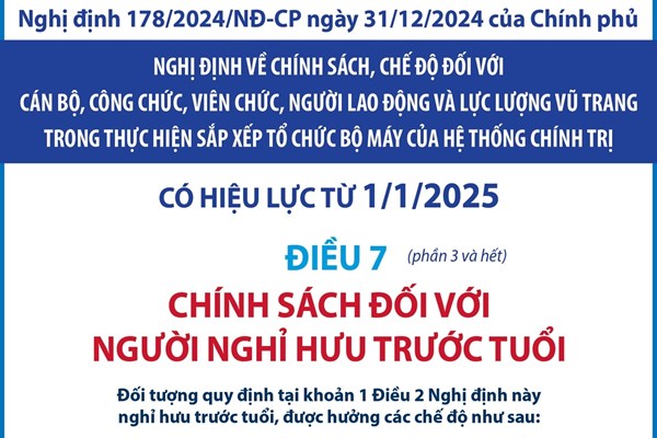 Chính sách đối với người nghỉ hưu trước tuổi từ 1/1/2025 (phần 3 và hết)