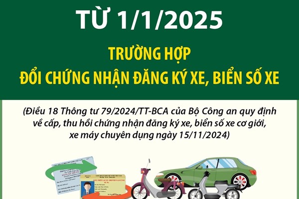 Trường hợp đổi chứng nhận đăng ký xe, biển số xe từ 1/1/2025