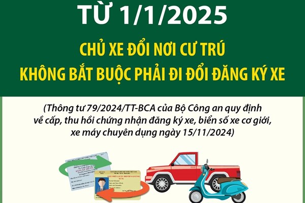 Từ 1/1/2025: Chủ xe đổi nơi cư trú không bắt buộc phải đi đổi đăng ký xe