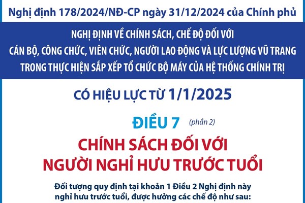 Chính sách đối với người nghỉ hưu trước tuổi từ 1/1/2025 (phần 2)