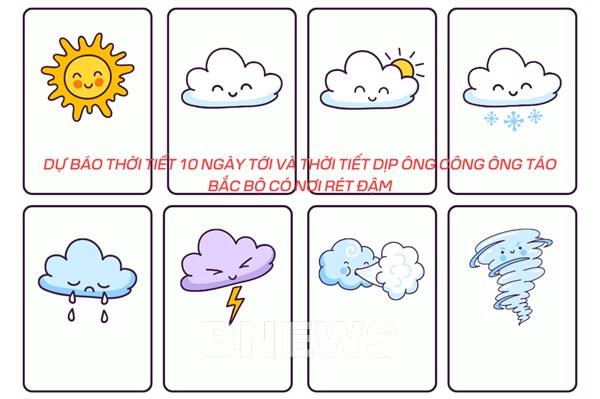 Dự báo thời tiết 10 ngày tới và thời tiết dịp ông Công ông Táo: Bắc Bộ có nơi rét đậm