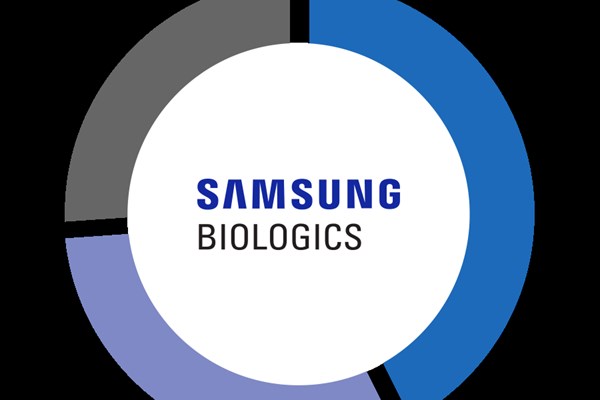 Samsung Biologics đạt được thỏa thuận kỷ lục 1,4 tỷ USD
