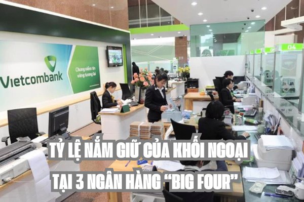 Cập nhật mới nhất tỷ lệ nắm giữ của khối ngoại tại 3 ngân hàng “big four”
