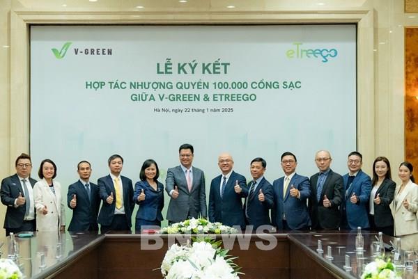 V-GREEN hợp tác với eTreego phát triển 100.000 cổng sạc xe VinFast ở 3 quốc gia