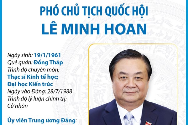 Tóm tắt tiểu sử Phó Chủ tịch Quốc hội Lê Minh Hoan
