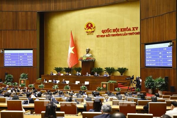 Quốc hội thông qua Nghị quyết về cơ chế, chính sách đặc biệt đầu tư Dự án điện hạt nhân Ninh Thuận