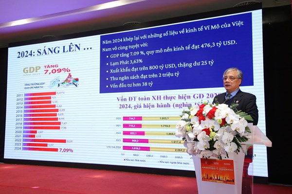 Bất động sản chưa bao giờ là sân chơi dễ dàng